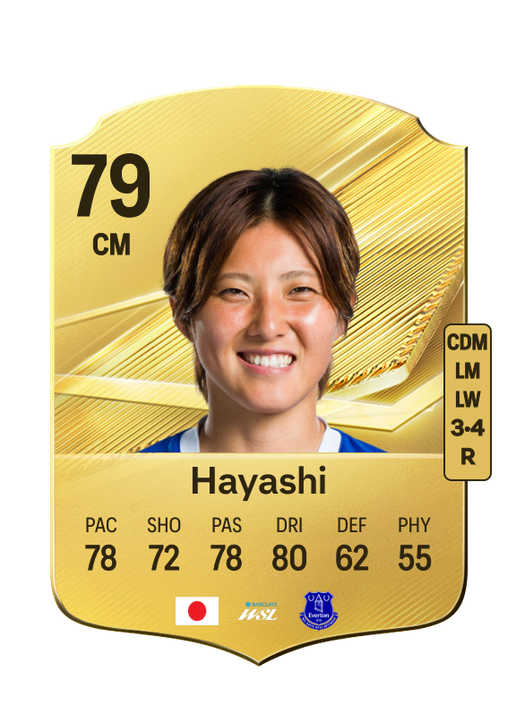Hayashi