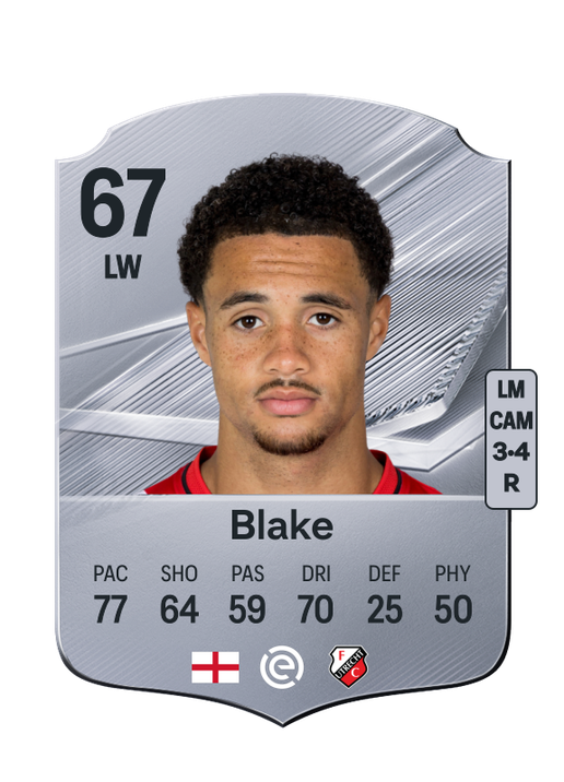 Blake