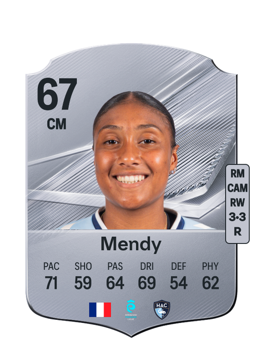 Mendy