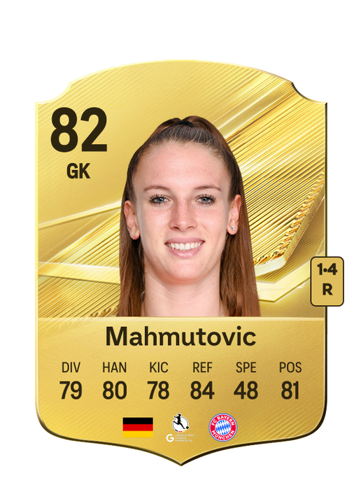 Mahmutovic