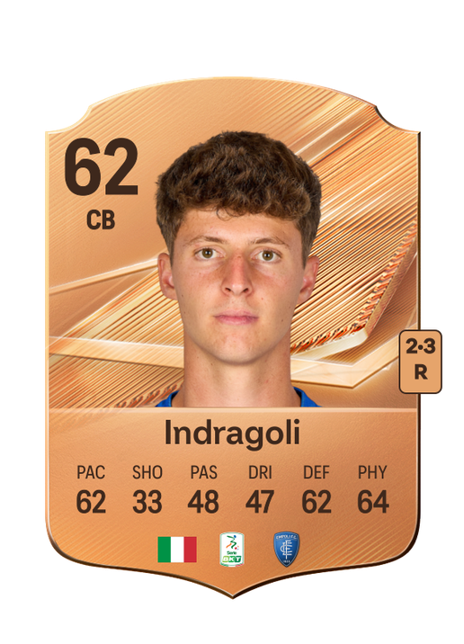 Indragoli