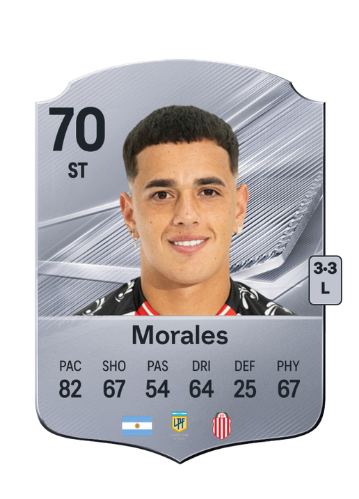 Morales