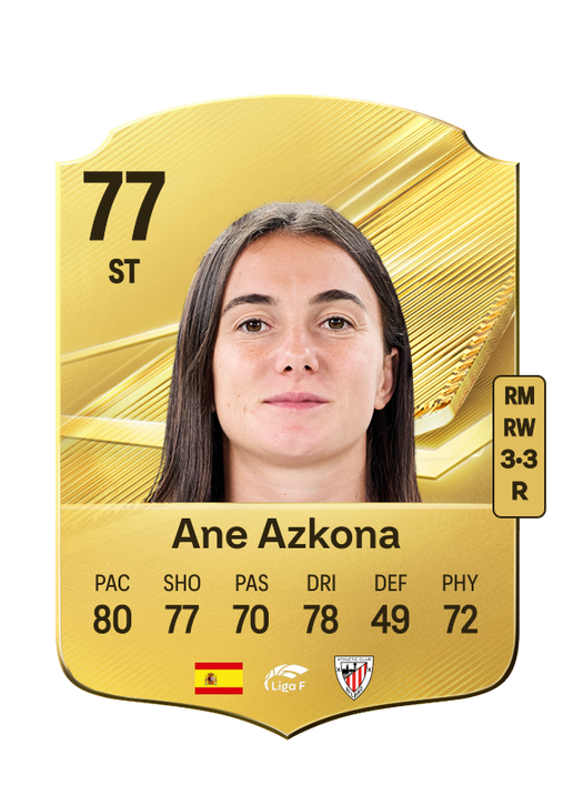 Ane Azkona