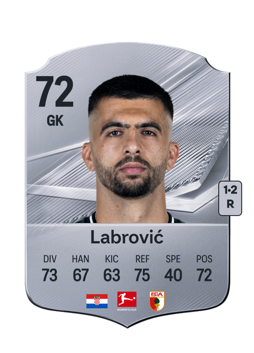 Labrović