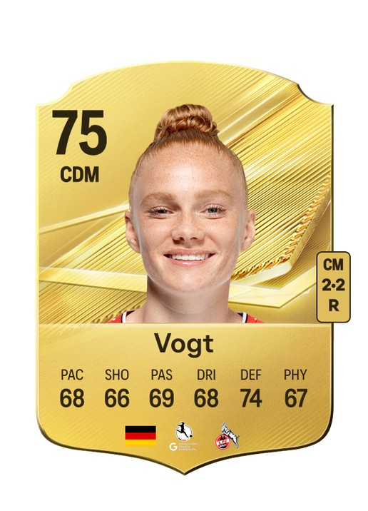 Vogt