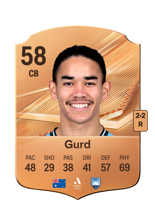 Gurd