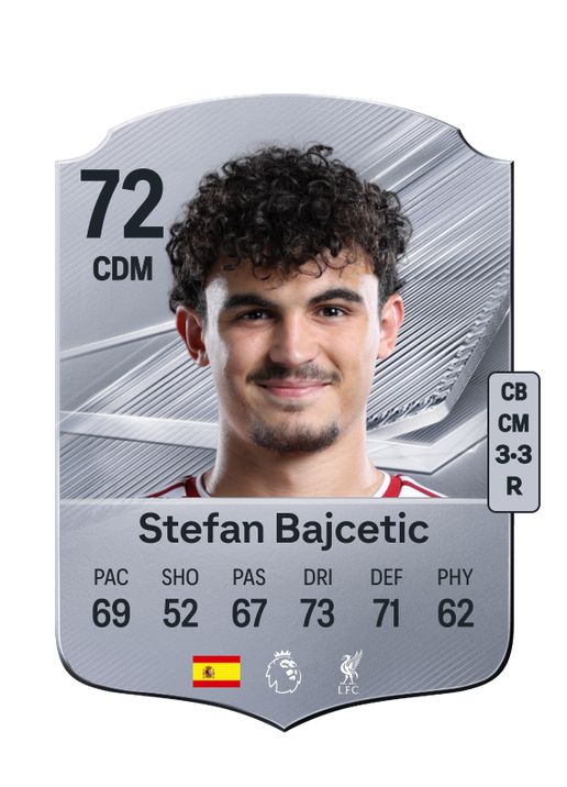 Stefan Bajcetic