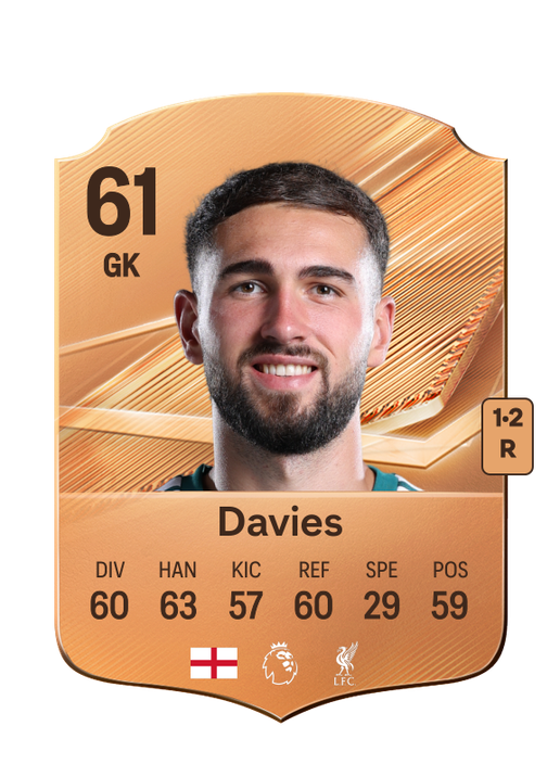 Davies