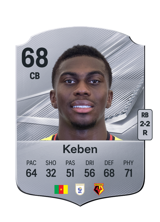 Keben