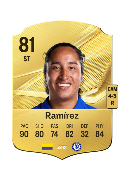 Ramírez