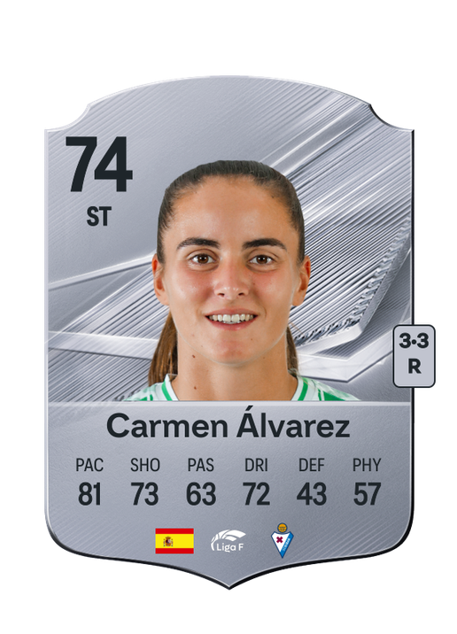 Carmen Álvarez