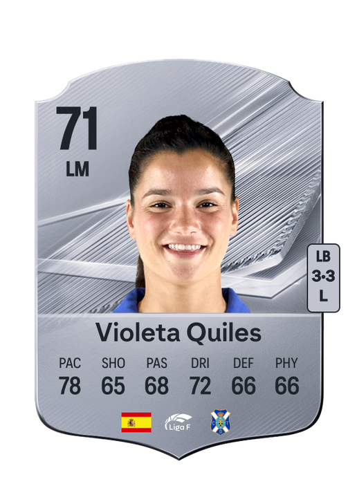 Violeta Quiles