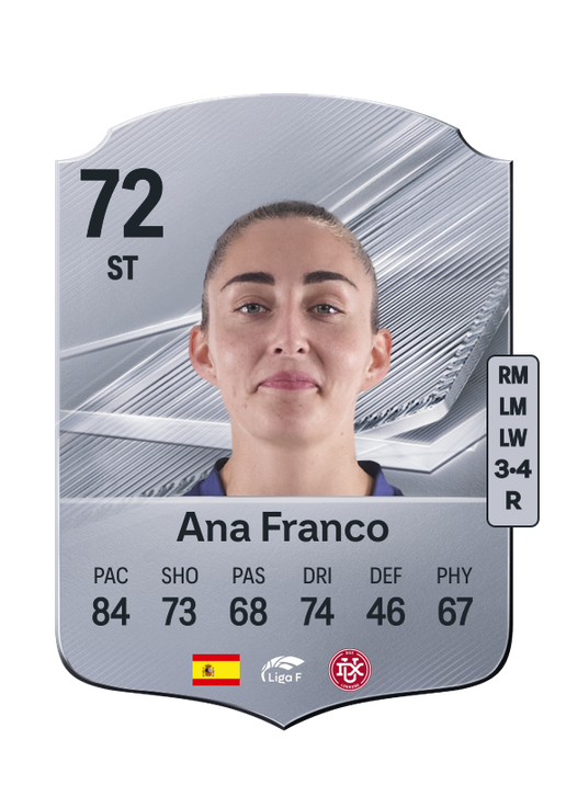 Ana Franco