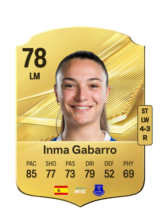 Inma Gabarro