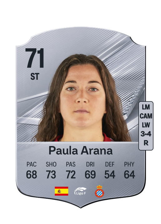 Paula Arana
