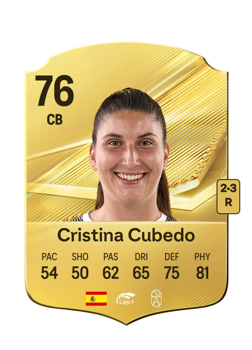 Cristina Cubedo