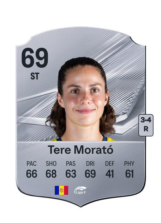 Tere Morató
