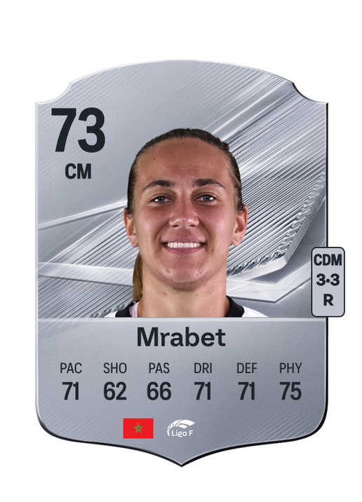 Mrabet