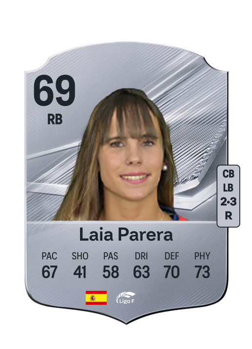 Laia Parera