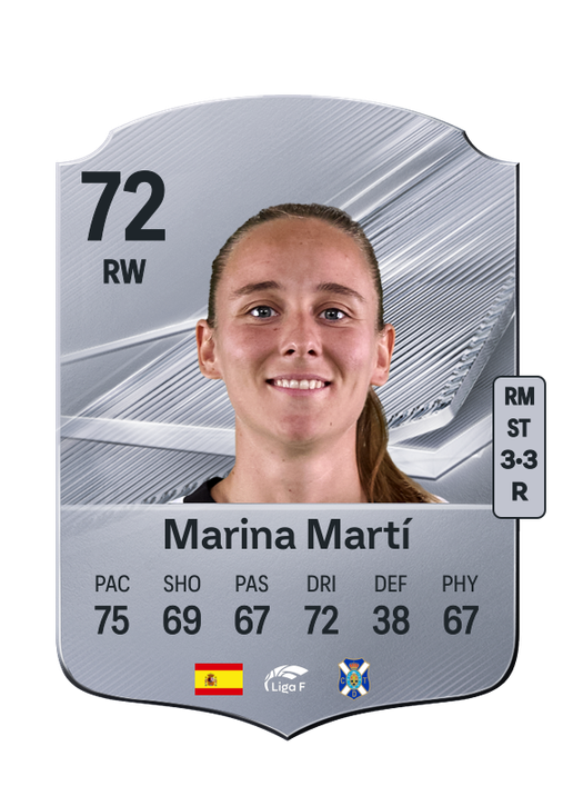 Marina Martí