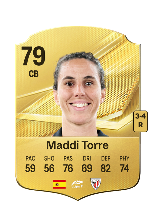 Maddi Torre