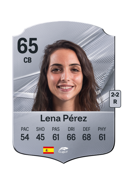 Lena Pérez