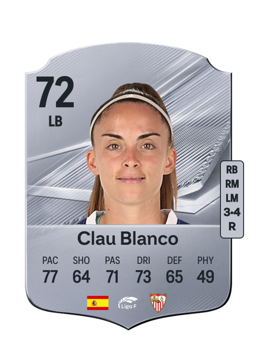 Clau Blanco