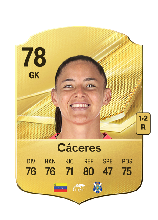 Cáceres
