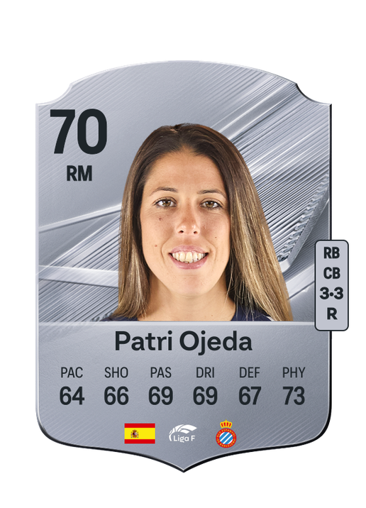 Patri Ojeda