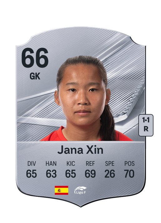 Jana Xin