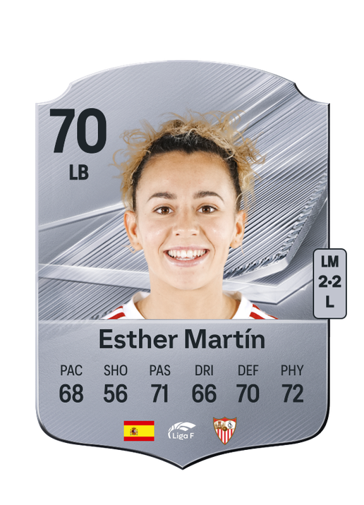 Esther Martín
