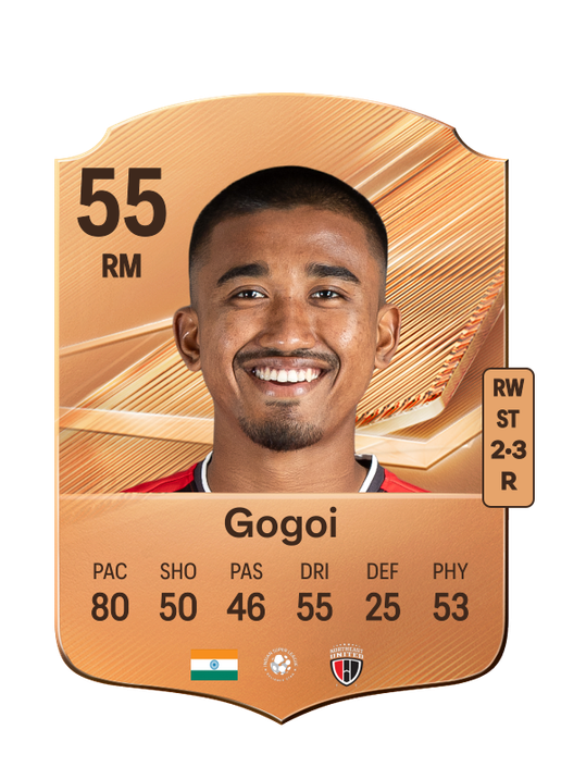 Gogoi