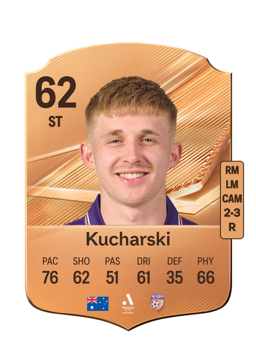 Kucharski