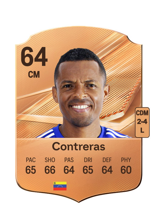 Contreras