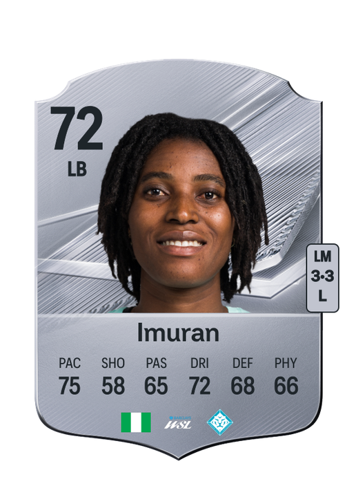 Imuran