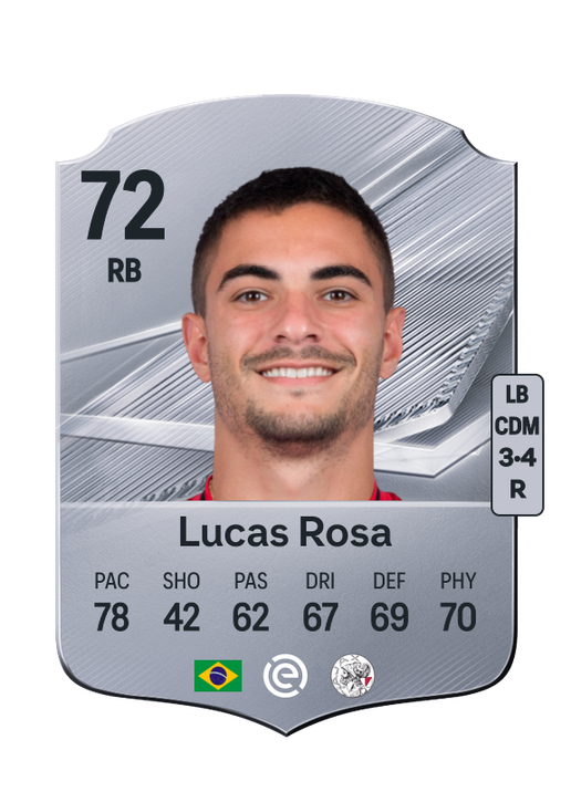 Lucas Rosa