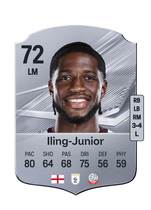 Iling-Junior