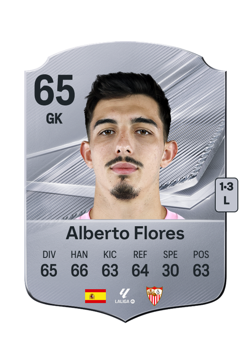 Alberto Flores