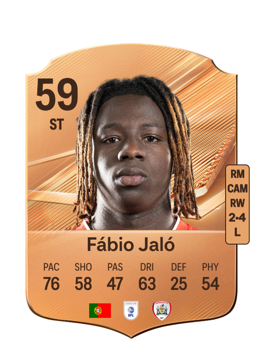 Fábio Jaló