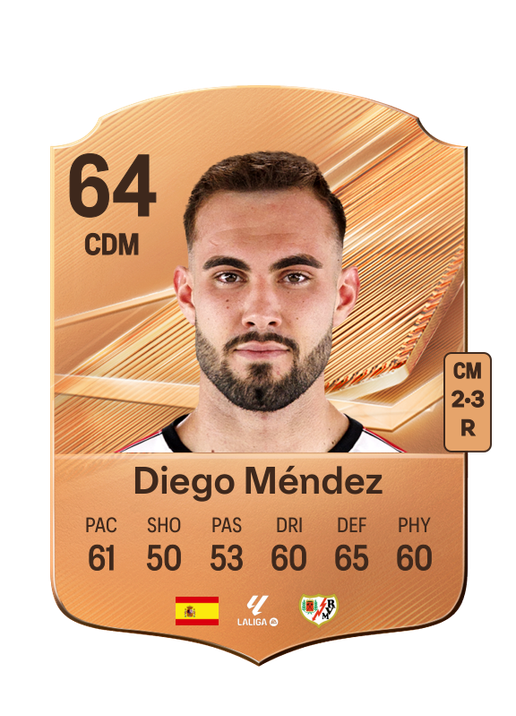 Diego Méndez