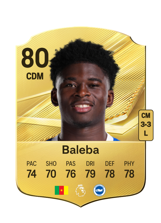 Baleba