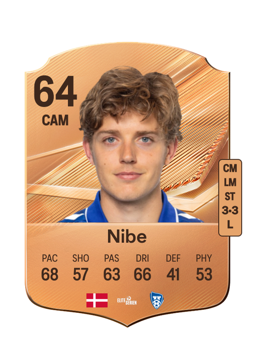 Nibe