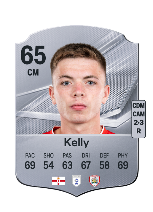 Kelly