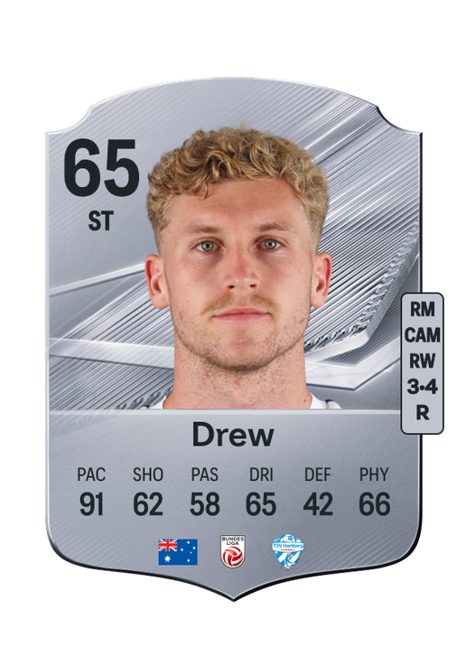 Drew