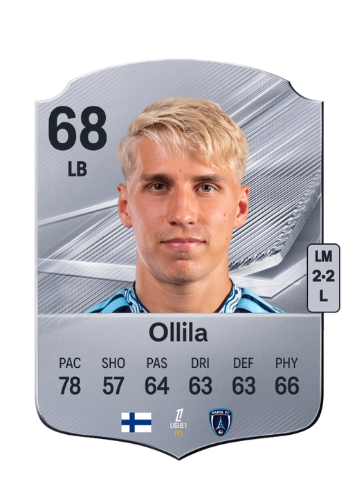 Ollila