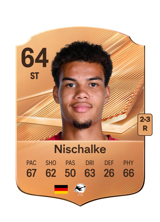 Nischalke