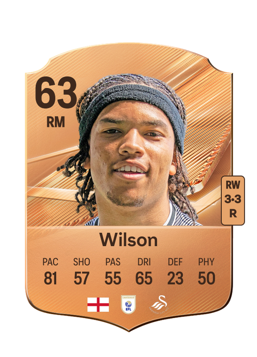 Wilson