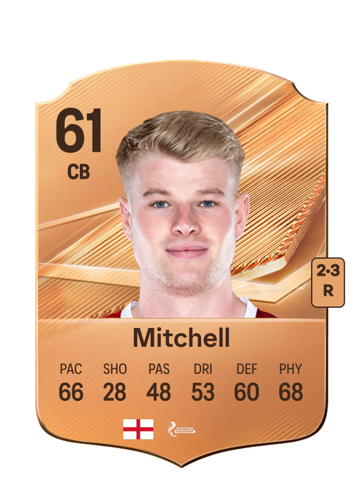 Mitchell