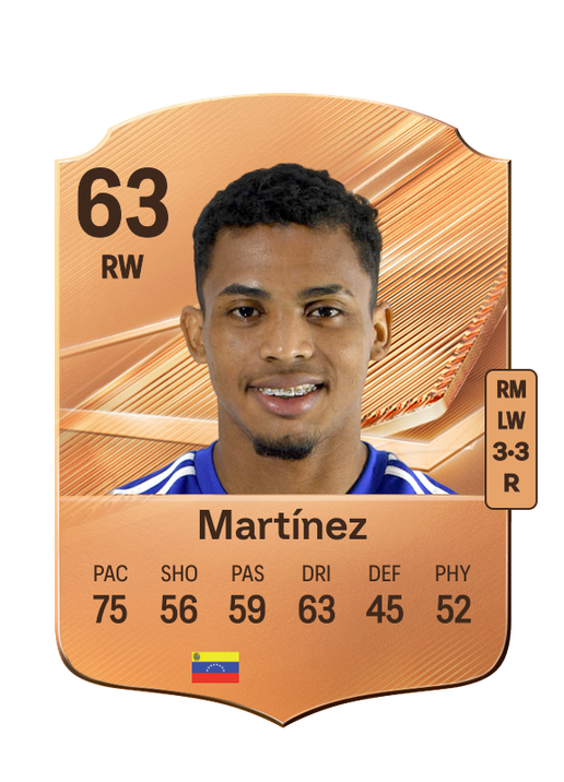 Martínez