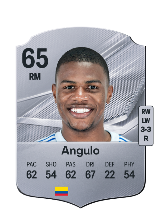Angulo